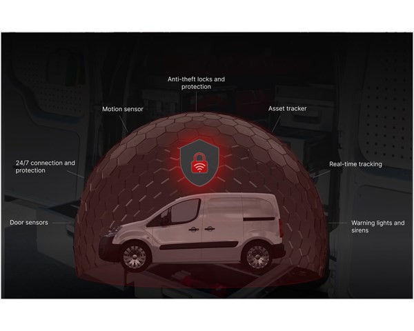 Modul-Systemin opas työkaluvarkauksien estämiseen 